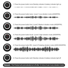 Electric Massage Ball 4-Speed Vibrating Massage Ball My Store