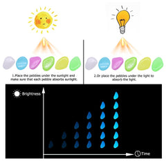 Glow in the Dark Garden Pebbles My Store